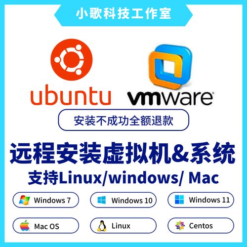 如何在Windows 7上成功安装CentOS双系统？-图2