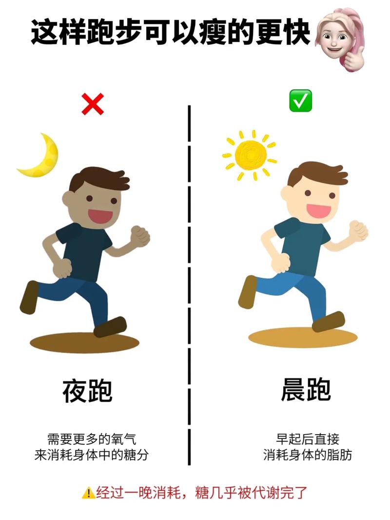 如何高效跑步?提升效率的实用技巧与建议-图1 如何高效跑步?提升效率的实用技巧与建议-图1