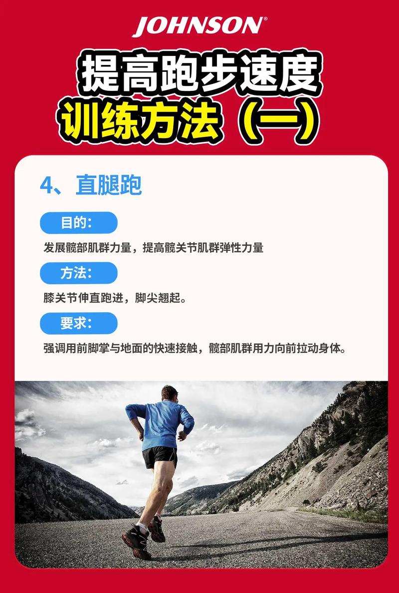 如何高效跑步?提升效率的实用技巧与建议-图2 如何高效跑步?提升效率的实用技巧与建议-图2