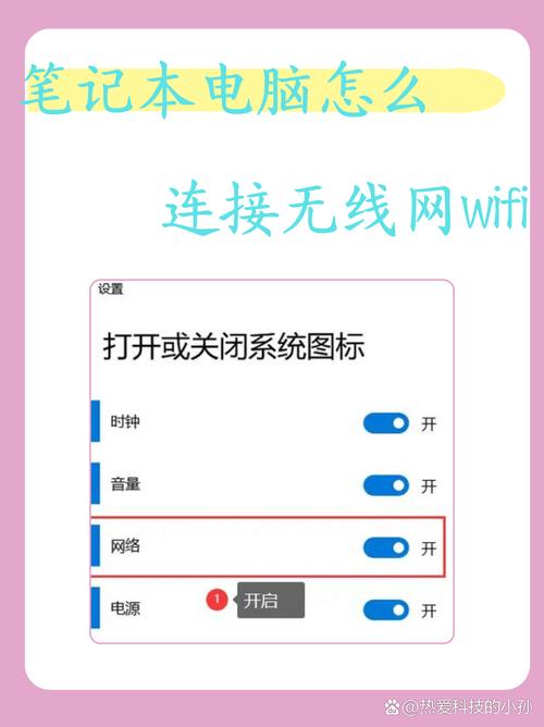 你了解如何上网吗？-图3