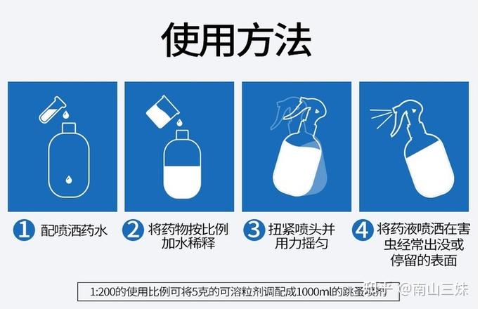 如何有效地进行家庭清洁？-图3