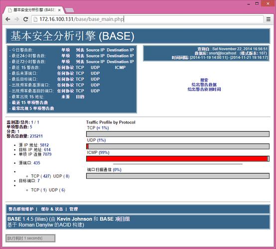 CentOS 系统为何会遭受入侵？安全防护措施是否到位？-图3