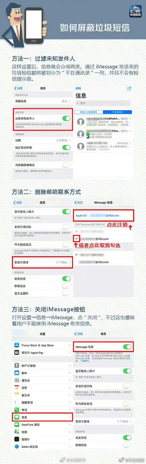 如何有效地发送信息？-图2