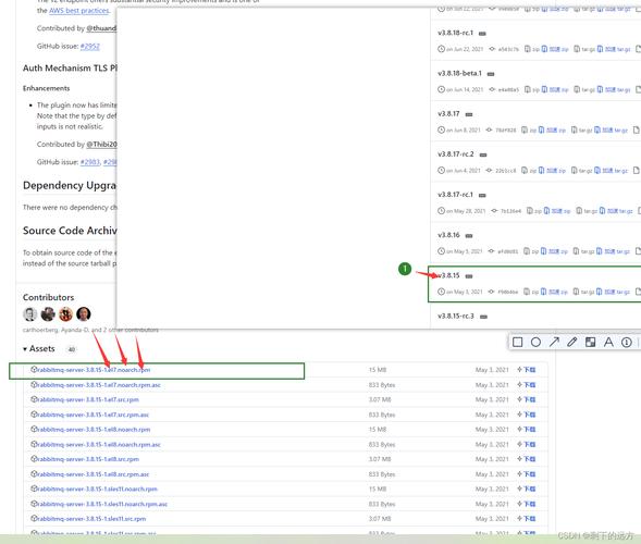 如何在CentOS系统上安装RabbitMQ？-图1