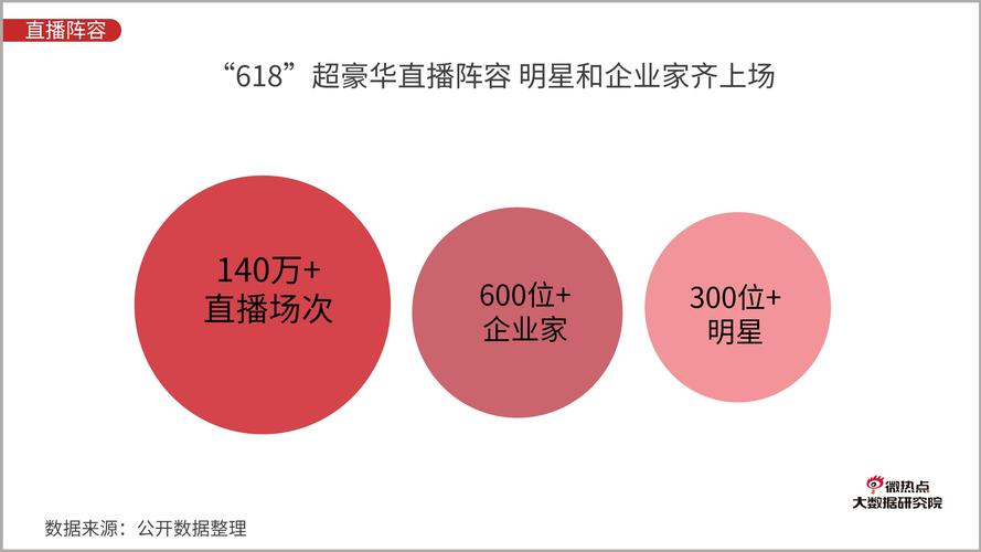 如何利用免费QQ空间说说赞自助下单平台提升社交互动？-图3