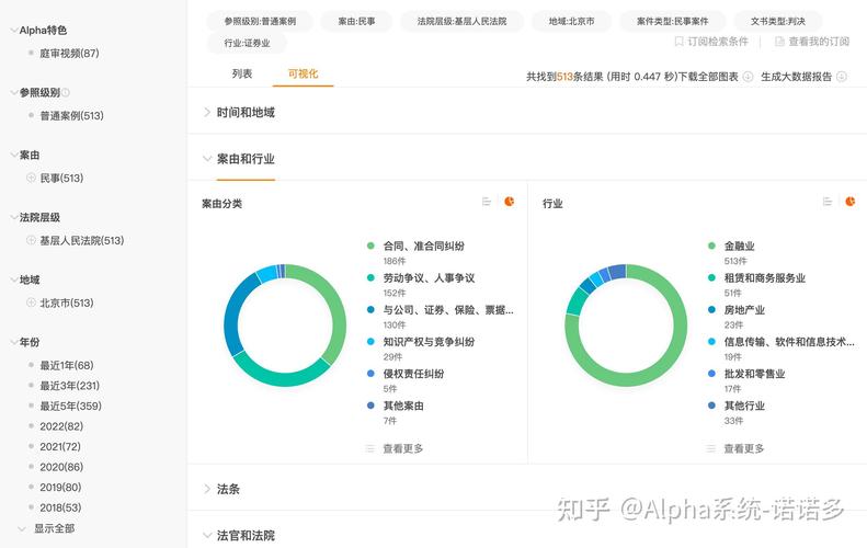 如何在信息海洋中高效地进行检索？-图3