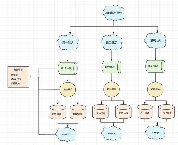 如何解析，探索文章解析的有效方法与技巧-图2