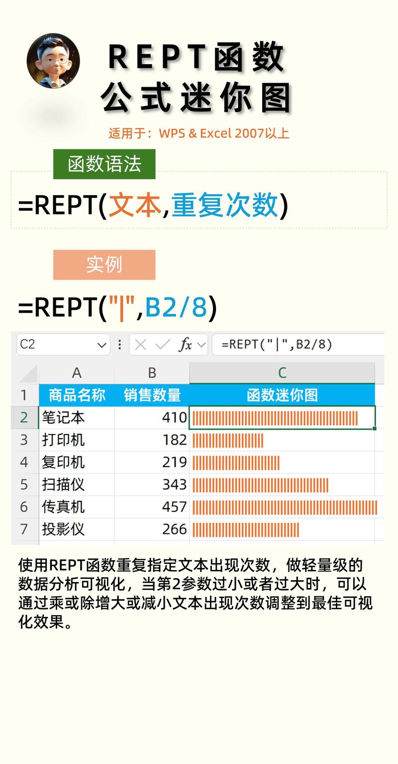 如何有效进行数据分析与处理？-图2