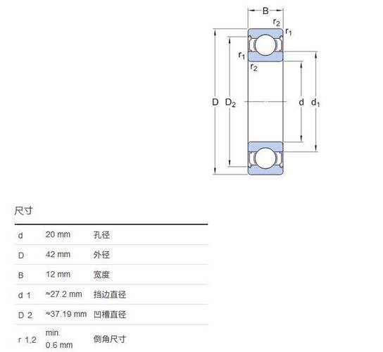 6004报错是什么意思？该如何解决？-图2