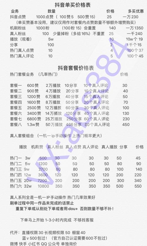 直白好奇型，快手1元100个双击，这是真的吗？，快手上1元就能买100个双击，靠谱不？，探究背后型，快手出现1元100个双击现象，背后有何玄机？，快手1元100个双击，这种操作背后的逻辑是什么？，引发思考型，快手1元100个双击，这样的行为对平台生态有何影响？，快手1元100个双击现象，是利是弊？值得我们深思！-图1