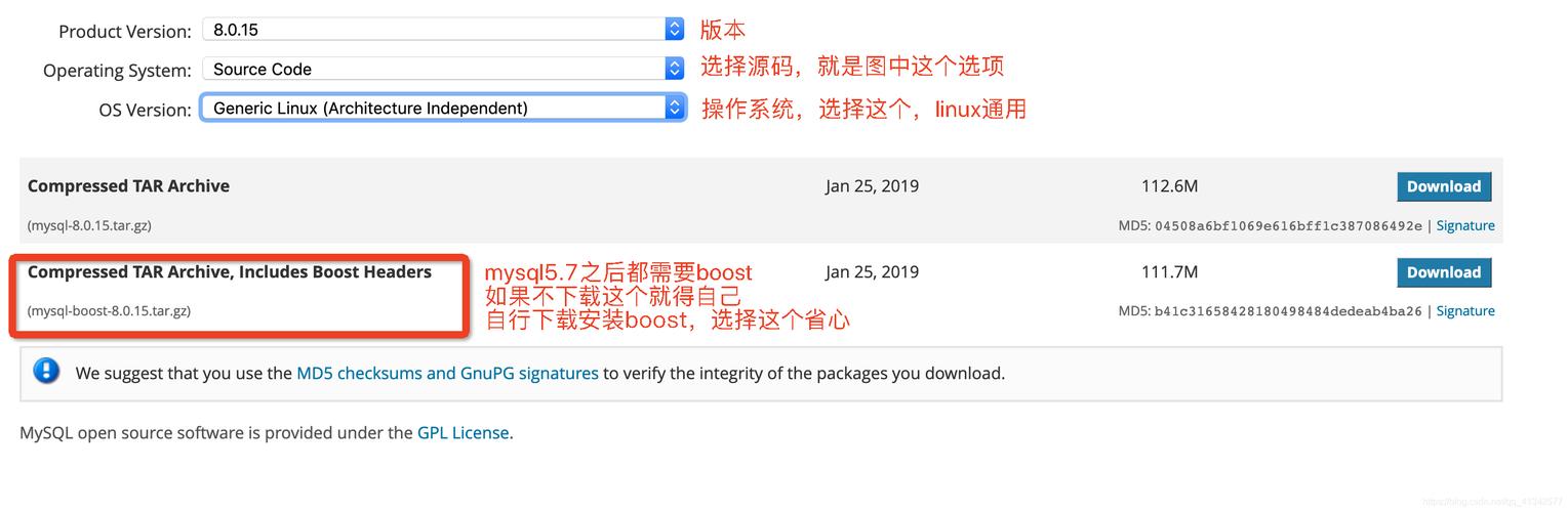 直白风格，CentOS系统下boost该如何安装呢？，在CentOS中要怎样进行boost的安装呀？，CentOS环境下boost的安装步骤是怎样的？，引导思考风格，CentOS系统安装boost，有哪些要点需要特别注意？，如何在CentOS上顺利安装boost，有没有简便的方法？，对于CentOS系统的boost安装，关键步骤是什么？，强调重点风格，CentOS系统中boost的正确安装方法到底是什么？，在CentOS里安装boost，重点操作步骤是哪些？-图2