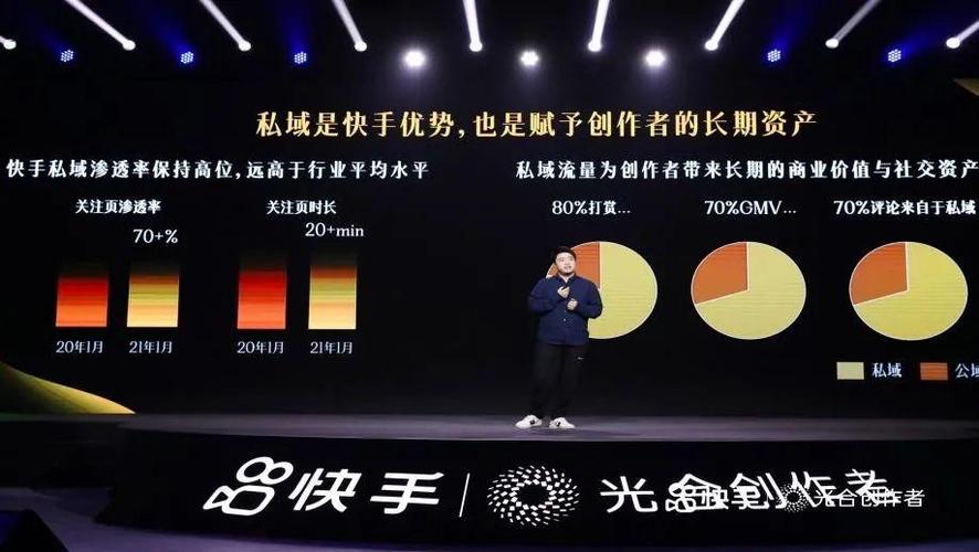 好奇探究型，快手1元100个双击下单？这是真的吗？，快手竟有1元100个双击下单操作？背后有何玄机？，快手1元100个双击下单，这种好事靠谱吗？，质疑警示型，快手1元100个双击下单？是否存在违规风险？，警惕！快手1元100个双击下单，真的合法合规吗？，快手1元100个双击下单，难道平台不管吗？-图2