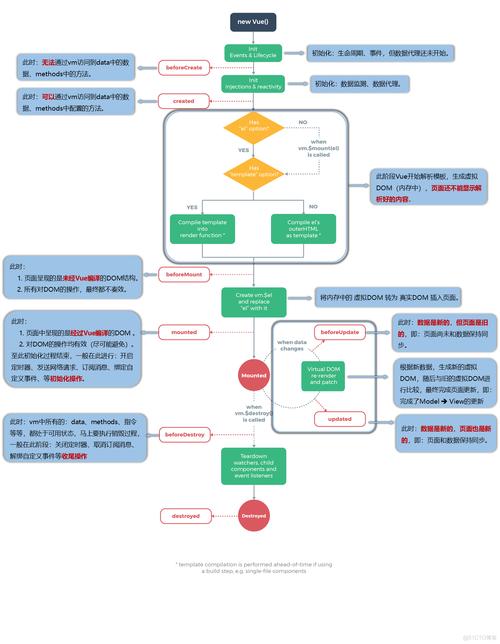 直白询问型，outerhtml报错是怎么回事？，为什么会出现outerhtml报错呢？，outerhtml报错的原因究竟是什么？，寻求解决型，遇到outerhtml报错该如何解决？，outerhtml报错了，有什么有效的解决办法吗？，怎样处理outerhtml报错这个棘手问题？，引发好奇型，outerhtml报错背后隐藏着哪些秘密？，outerhtml报错，这其中有着怎样的玄机？，outerhtml报错，难道是哪里出了意想不到的状况？-图2