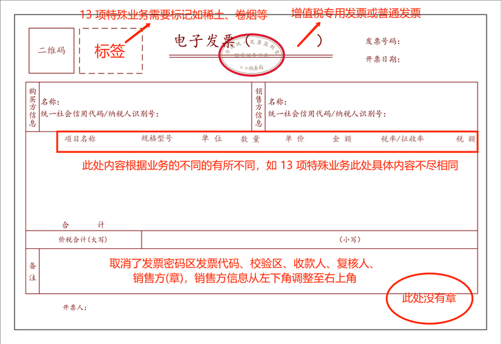 文艺风，如何归档，方能在时光长河中寻得记忆的宝藏？，归档之道，怎样让岁月的痕迹在有序中沉淀？，实用风，如何归档？这些实用方法助你轻松整理资料！，掌握哪些技巧，才能高效完成归档工作？，幽默风，嘿！你知道怎么把那些乱糟糟的东西乖乖关进档案柜吗？——谈归档方法，归档这事儿，到底要咋整才不会变成一场混乱大冒险？-图3