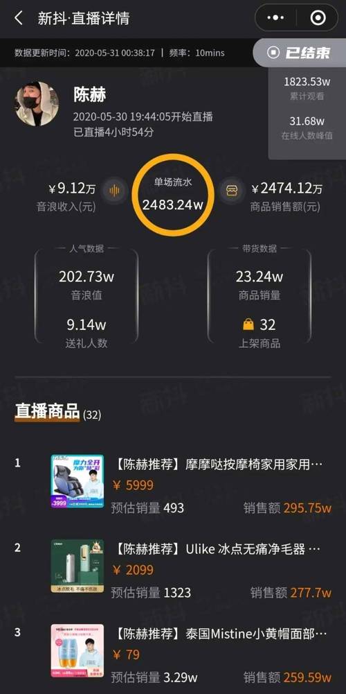 直播流量变现攻略，快速将直播间人气转化为在线订单-图1