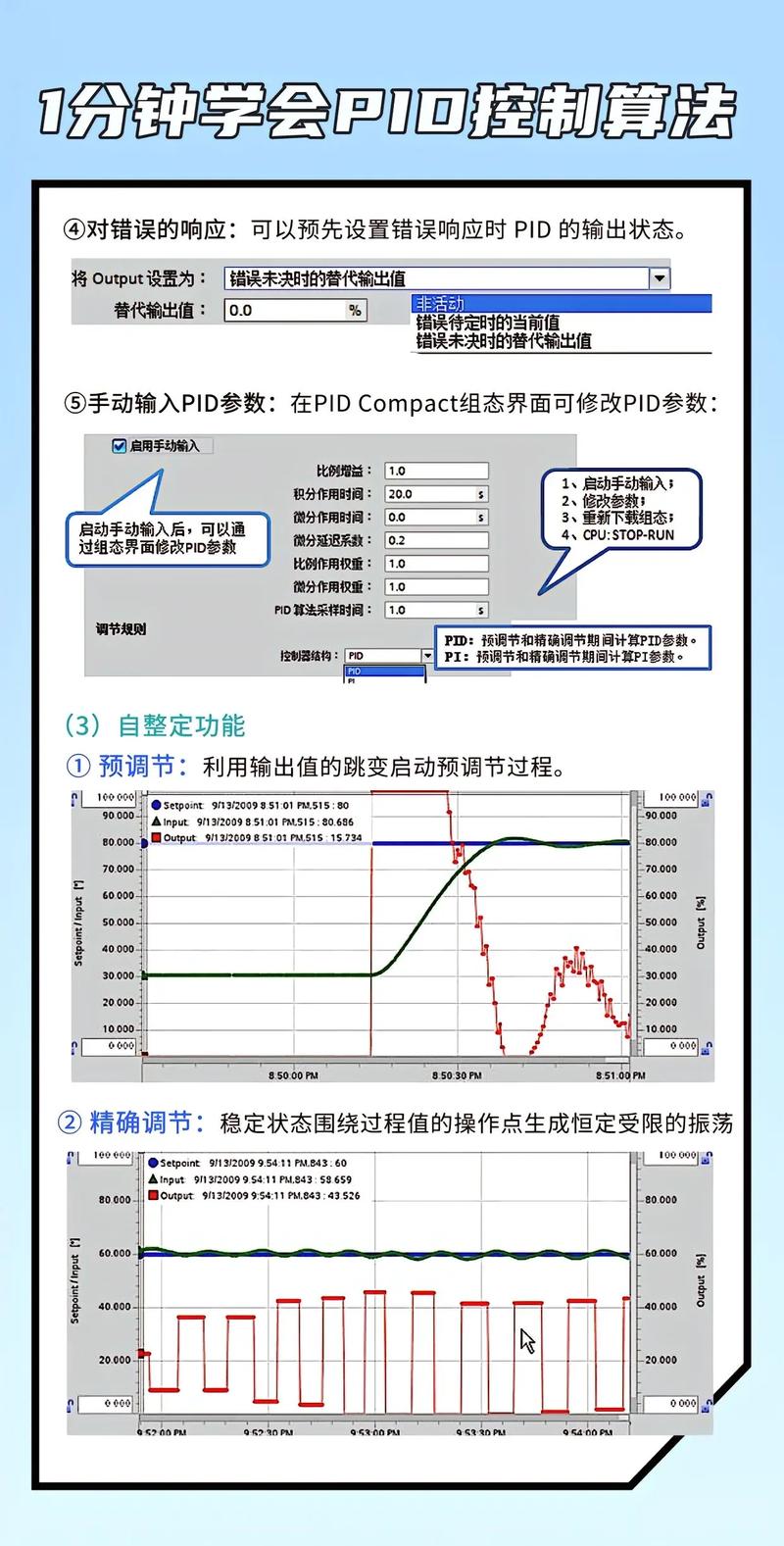 关于integral报错你有哪些疑问？-图1