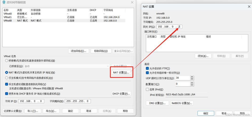 如何在CentOS中修改网卡配置？-图3