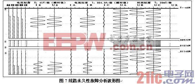 解析报错00922,探究原因及解决方案-图3 解析报错00922,探究原因及解决方案-图3