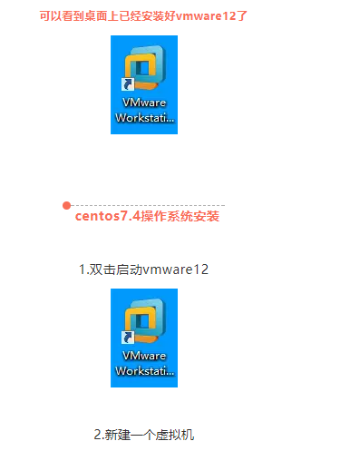 如何在 CentOS 上解压 RAR 文件？-图3