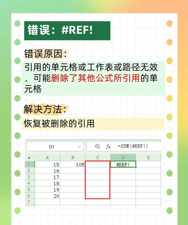 Excel导出报错，文件格式为何出错？-图2