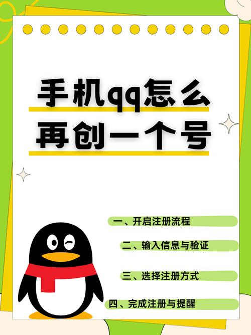 轻松掌握QQ号登录步骤-图1