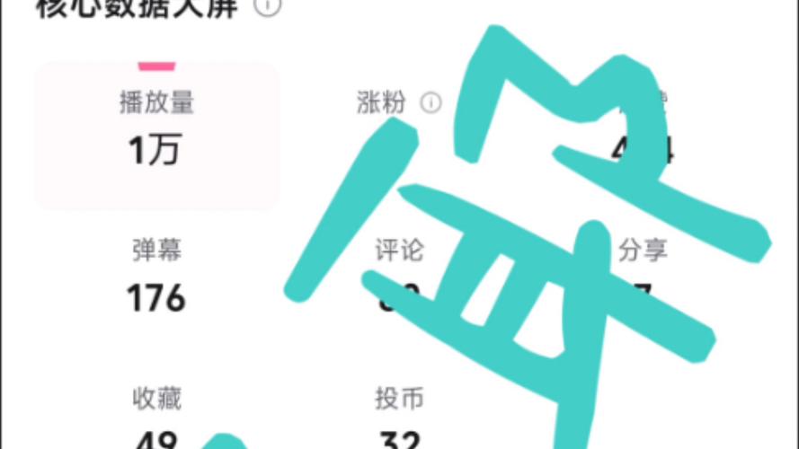 免费提升快手播放量攻略，轻松获得10000播放量秘诀-图2