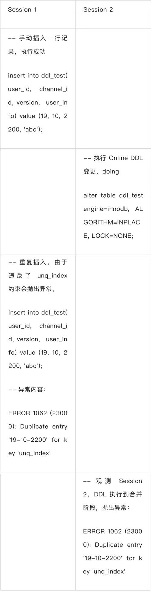 mysq报错1067该如何解决？-图3