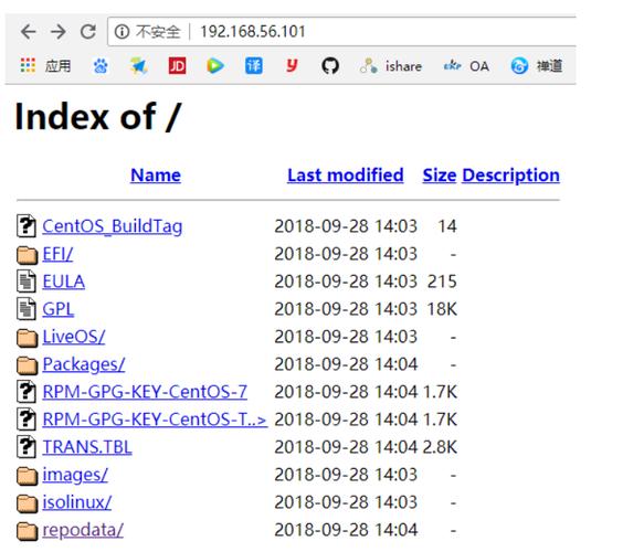 CentOS 6.5如何配置YUM源？-图2