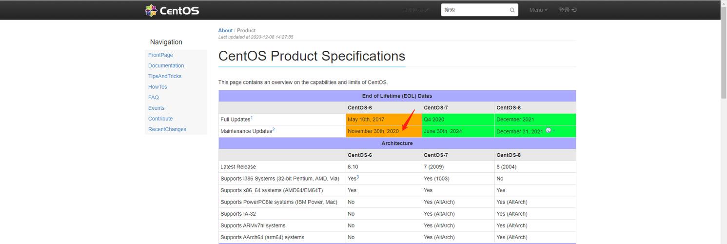 CentOS 6.5 YUM本地源配置指南-图3