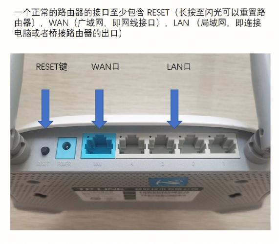 路由器桥接路由器的方法是什么？-图2