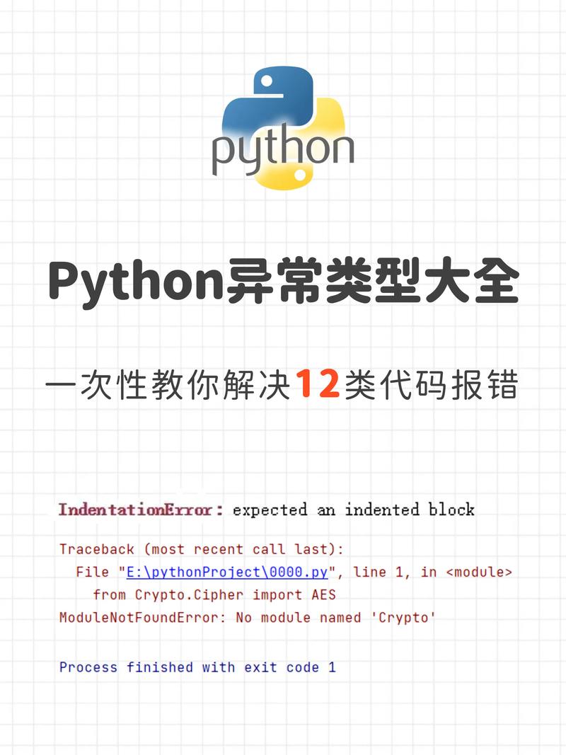 如何修复Python中runfile的报错？-图2