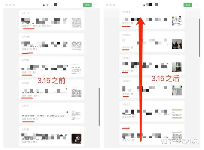 公众号如何高效推广?-图2 公众号如何高效推广?-图2