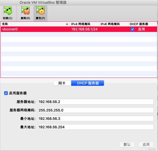 CentOS 网络连接指南-图2
