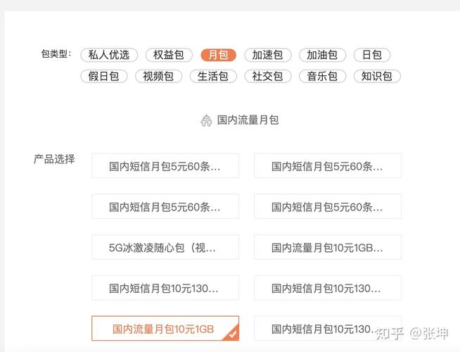 轻松退订流量包指南-图1