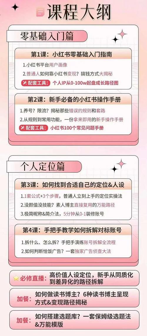 小红书附近定位怎么修改?-图1 小红书附近定位怎么修改?-图1