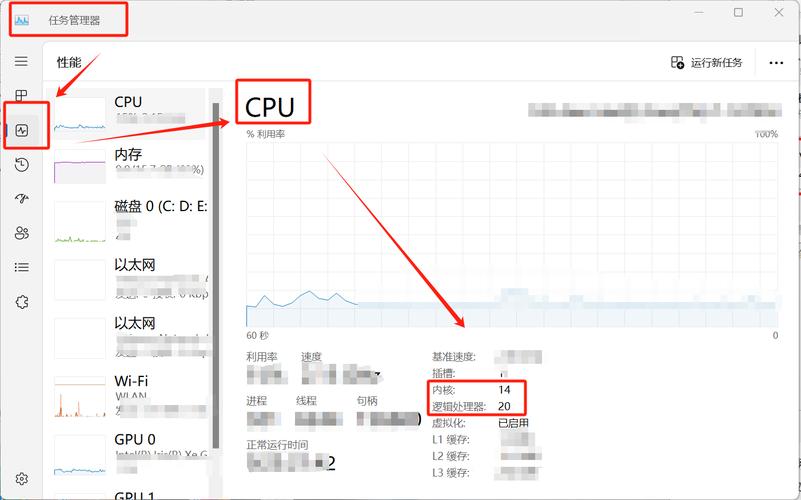 如何在 CentOS 7 上轻松安装图形界面？-图2
