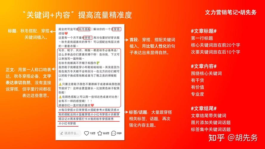 如何在小红书上清除个人搜索记录？-图3