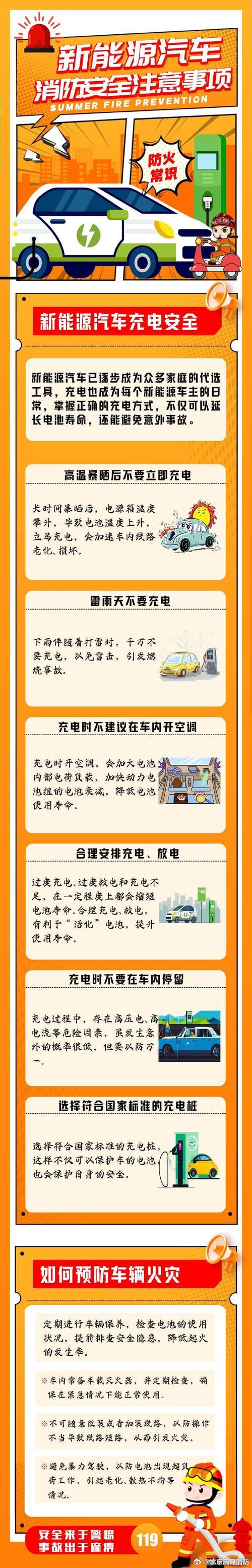 电动汽车充电全攻略-图3 电动汽车充电全攻略-图3