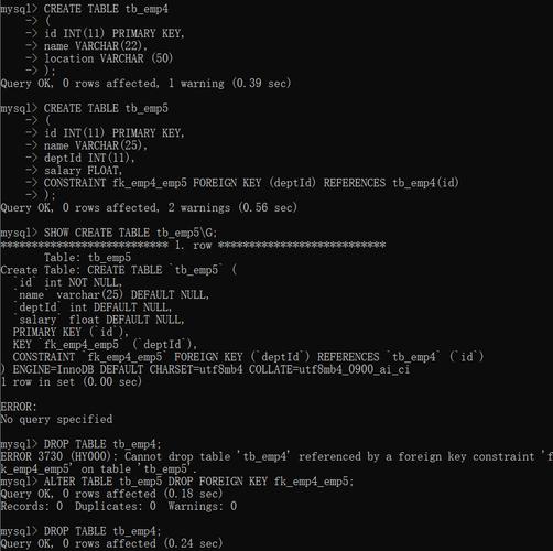 CentOS下MySQL日志文件位置及功能解析-图1