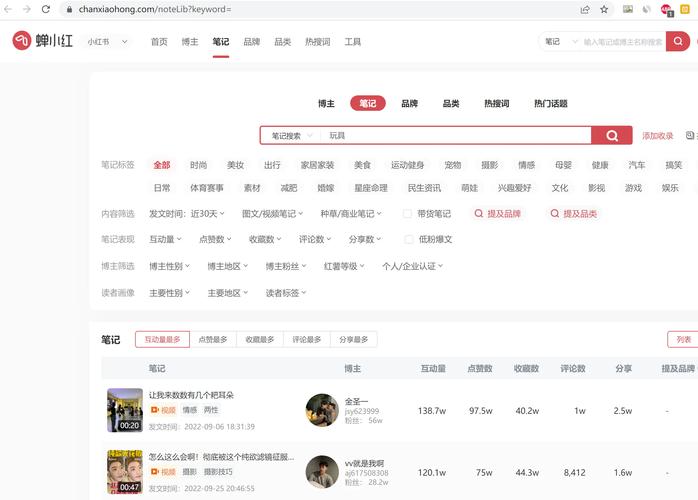 小红书群聊搜索攻略揭秘-图3