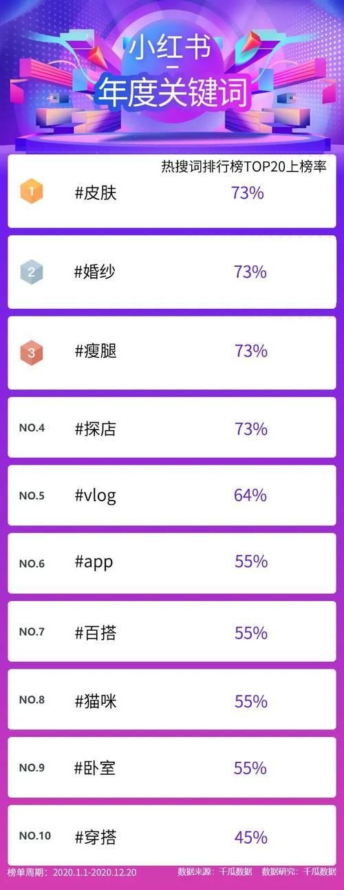 小红书群聊搜索攻略揭秘-图1