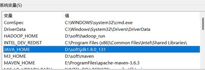 Maven版本覆盖错误解决指南-图3