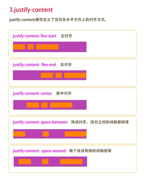 解决CSS语法错误指南-图2