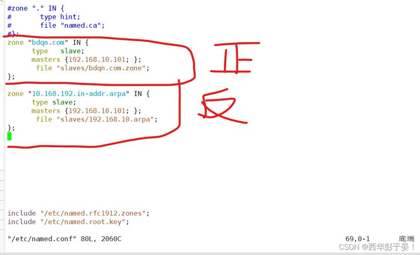 CentOS系统常见故障如何解决?-图1 CentOS系统常见故障如何解决?-图1