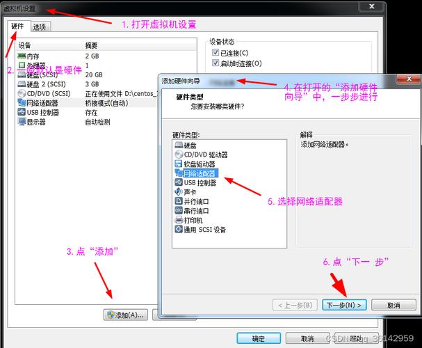 CentOS新网卡如何正确安装与配置？避免常见错误-图1