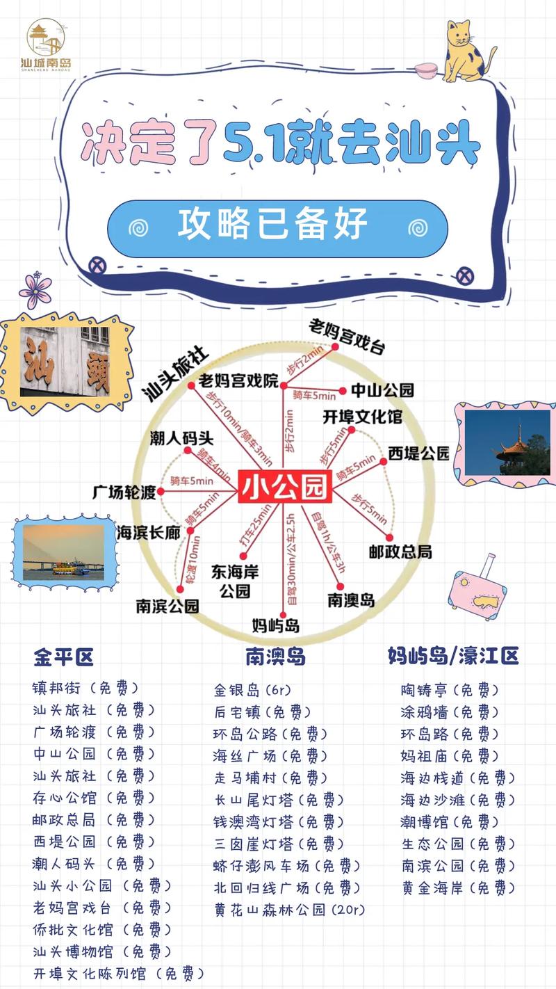 汕头小红书推广有哪些实用技巧？-图2