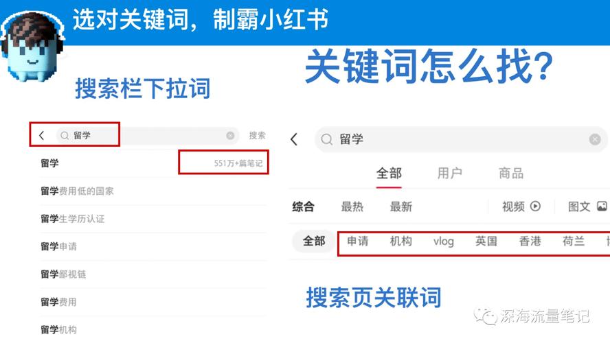 小红书如何屏蔽敏感词？，小红书敏感词屏蔽方法大全，最新屏蔽设置教程-图3