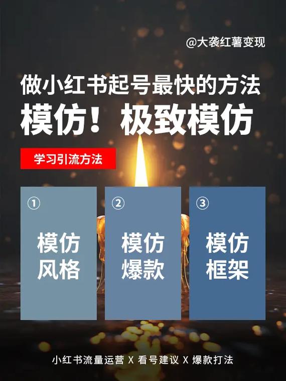 小红书内容原创性检测方法揭秘-图2