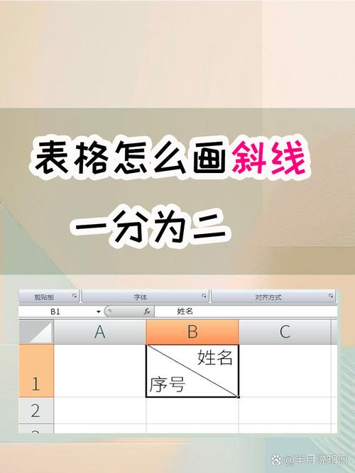 如何在Excel中快速制作图表？-图1