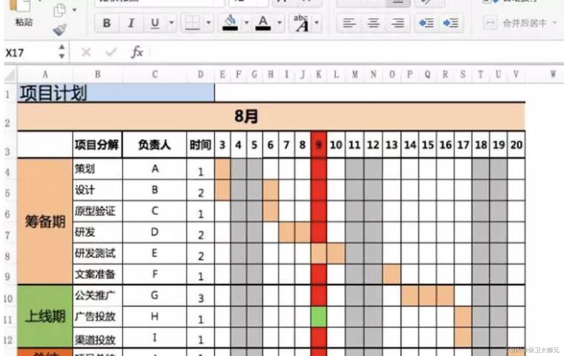 如何在Excel中快速制作图表？-图2